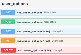 user options resource